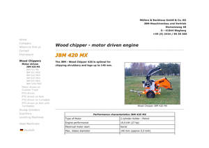 дробарки для деревних відходів JBM JBM 420 MX 27
