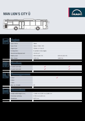 Міські автобуси MAN Lion’s City Ü