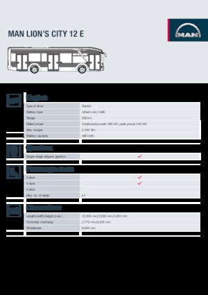 Міські автобуси MAN Lion’s City 12 E