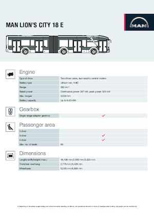 Міські автобуси MAN Lion’s City 18 E