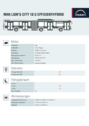 Міські автобуси MAN Lion’s City 18 G