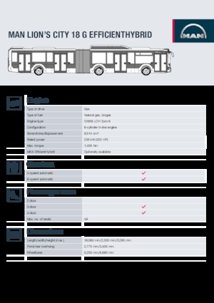 Міські автобуси MAN Lion’s City 18 G