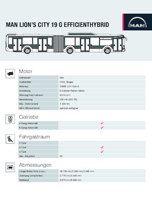Міські автобуси MAN Lion’s City 19 G
