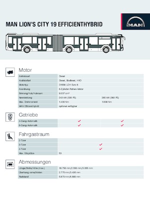 Міські автобуси MAN Lion’s City 19