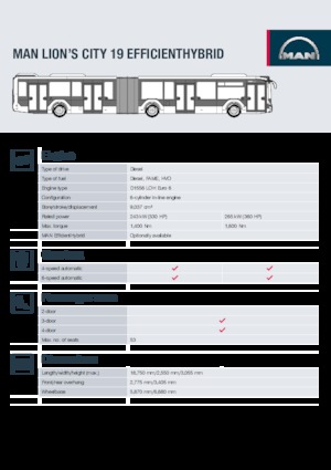 Міські автобуси MAN Lion’s City 19