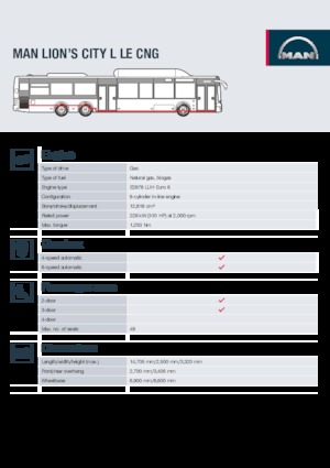 Міські автобуси MAN Lion’s City L LE