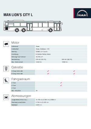 Міські автобуси MAN Lion’s City L