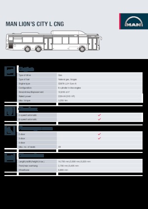 Міські автобуси MAN Lion’s City L