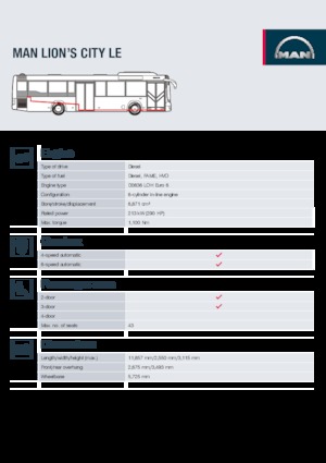Міські автобуси MAN Lion’s City LE