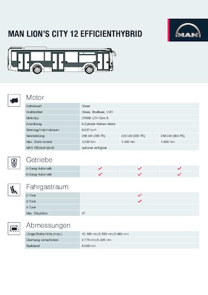 Міські автобуси MAN Lion's City 12