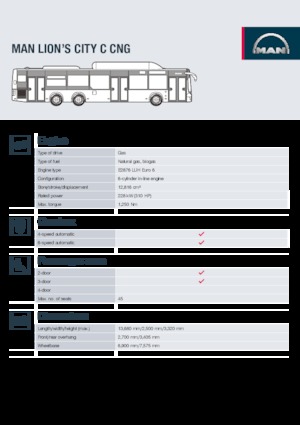 Міські автобуси MAN Lion's City C