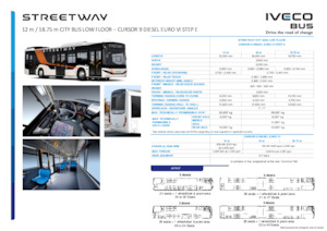 Міські автобуси Iveco Streetway 12m