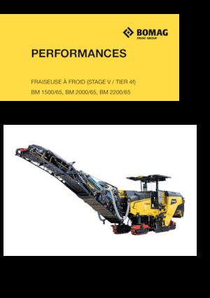 Дорожня фреза Bomag BM 2000/65