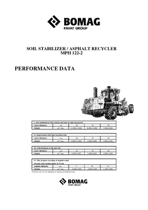 Дорожньо-холодний переробник Bomag MPH 122-2