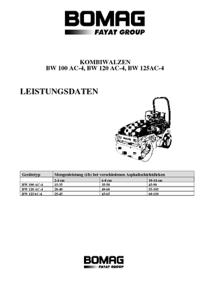 Комбіновані дорожні катки Bomag BW 100 AC-4