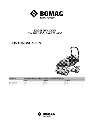 Комбіновані дорожні катки Bomag BW 120 AC-5
