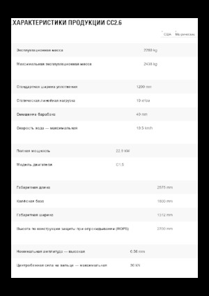 Комбіновані дорожні катки Caterpillar CC2.6