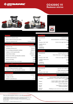 Комбіновані дорожні катки Dynapac CC4200C VI