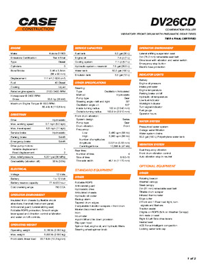 Комбіновані дорожні катки Case DV26CD