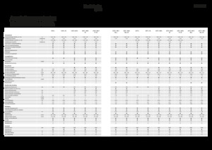 Зерновий комбайн Fendt 6275 L-MCS 