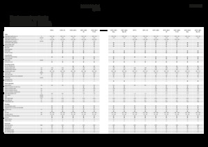 Зерновий комбайн Fendt 6275 L-MCS 