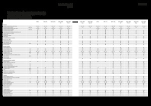 Зерновий комбайн Fendt 6275 L-MCS 