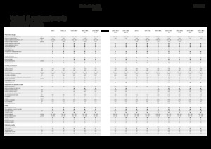 Зерновий комбайн Fendt 6275 L-MCS 