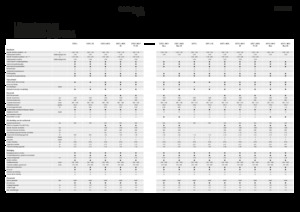 Зерновий комбайн Fendt 6275 L-MCS 