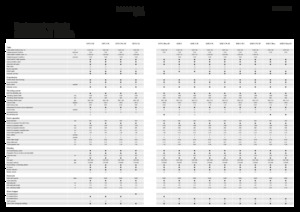 Зерновий комбайн Fendt 5275 C 