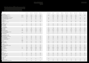 Зерновий комбайн Fendt 5275 C 