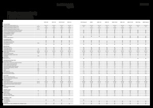 Зерновий комбайн Fendt 5275 C 