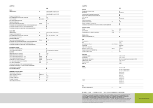 Зерновий комбайн Claas Avero 240