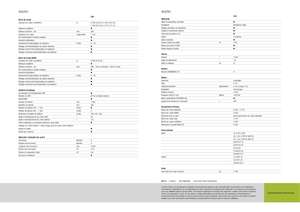 Зерновий комбайн Claas Avero 240