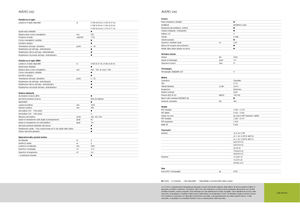 Зерновий комбайн Claas Avero 240