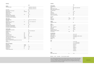 Зерновий комбайн Claas Avero 240