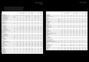 Зерновий комбайн Fendt Corus 526 MCS 