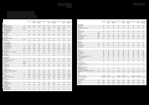 Зерновий комбайн Fendt Corus 526 MCS 