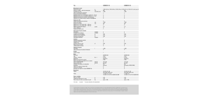 Зерновий комбайн Claas Dominator 130