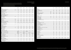 Зерновий комбайн Fendt Ideal 10T 