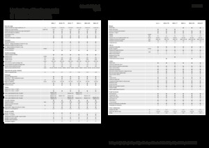 Зерновий комбайн Fendt Ideal 10T 
