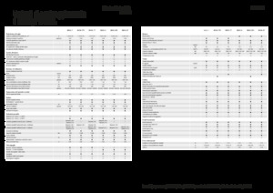 Зерновий комбайн Fendt Ideal 10T 