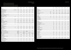 Зерновий комбайн Fendt Ideal 10T 