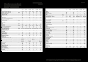 Зерновий комбайн Fendt Ideal 10T 
