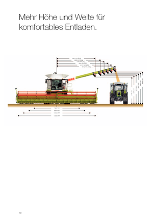 Зерновий комбайн Claas Lexion 620