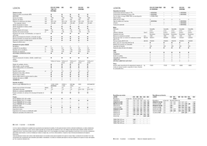Зерновий комбайн Claas Lexion 620