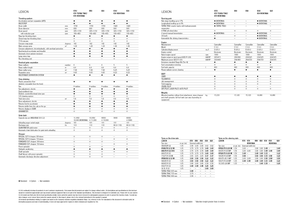 Зерновий комбайн Claas Lexion 620