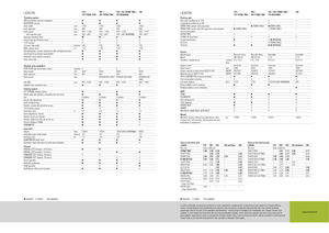 Зерновий комбайн Claas Lexion 760