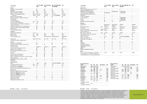 Зерновий комбайн Claas Lexion 760