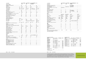 Зерновий комбайн Claas Lexion 760