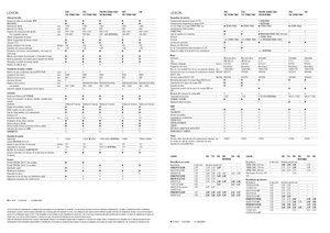 Зерновий комбайн Claas Lexion 760 Montana